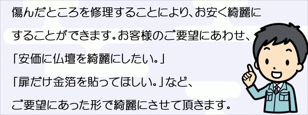 傷んだところを修理することにより、お安く綺麗にすることができます。  お客様のご要望にあわせ、「安価に仏壇を綺麗にしたい。」「扉だけ金箔を貼ってほしい。」など、ご要望にあった形で綺麗にさせて頂きます。