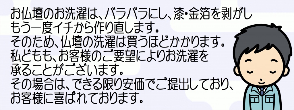 【仏壇洗い】金メッキ加工や色付け加工を行い復元します。また蝶番など扉の開閉で傷みがきている場合は職人の判断で新品に交換もします。仏壇表面の汚れは何ですか？ お線香やロウソクの油煙と自然のホコリによる汚れが一般的です。ただ、漆塗りの部分の曇りは汚れだけではなく塗り自体の紫外線焼けが原因ですので洗うことで取り除くことはできませんので塗り直しが必要となります。仏壇の塗り部分の艶がありません。この場合、塗り直さないといけませんか？ 塗りの部分が艶がなかったり曇っている場合は表面に油煙やホコリが付着している場合と塗り自体が紫外線により「焼け」てしまっている場合がございます。後者の場合は基本的には塗り替えるしか改善の方法はございません。お仏壇のお洗濯時にお仏具も一緒にきれいになりますか？ はい、きれいになります。お仏具もお客様とご相談の上で塗り直しや金箔の貼り直しを行い、金具仏具の磨きまたは色付け直し・メッキ加工などを行います。また不足しているお仏具は補充ご新調できますのでアドバイスさせて頂きます。ご本尊様や両脇のお掛け軸をきれいにすることはできますか？ はい、可能でございます。絵の部分の染み抜きや破れ直しを行ったり、表装(まわりの柄布の部分)を新しいものと取り替える「表装直し」をすることができます。京都の職人などに作業をして頂きます。詳しくは実物を拝見した上でアドバイスさせて頂きます。ご本尊様のお仏像をきれいにすることはできますか？ はい、可能でございます。洗い・塗り直し、金箔・金粉や彩色での加飾を行いきれいに致します。