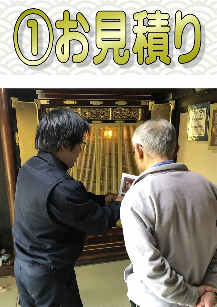 【仏壇修復見積り】預かりにかかる費用は一か月当たり2,000～5,000円程度が相場となっています。仏壇の引越し荷造り手順と注意点 引越しをするときにどう扱っていいのか分からないのが仏壇です。値段も高価なものですし、動かそうとしてもとても重たく、素人には構造自体よく分からないのではないかと思います。そんな仏壇の荷造りに関する注意点をご紹介します。仏壇は移動するまえに写真に撮っておく仏壇の移動は頻繁に行うものではありません。そのため仏具の位置を動かしてしまうと、元に戻せなくなってしまうことも考えられます。どの位置に何があったか分かるように、引越しの際、仏壇を移動させる前の状態を写真に撮っておくことをお勧めします。動きやすいものは別梱包 自分で荷造りをするのは仏具や照明、飾り物程度までにしておいた方が無難です。取り外せるものは外して、箱などに一つにまとめておきましょう。外せないものに関しては、衝撃吸収用の梱包材などで包んでおきましょう。また、どこにどの仏具が置いてあったかわかるように梱包しましょう。高価なものは別梱包 位牌・ご本尊・仏具などが高価な場合、ダンボールに詰めて万が一故障しても補償が受けられないことがほとんどです。そのため、高価な位牌・ご本尊・仏具などは自らの手で直接新居に運んだ方が安全でしょう。引越し業者は仏壇を美術品として扱いますので、場合によっては引越しを快く受け入れてくれない可能性もあります。また、閉眼法要が済んでいるかどうか確認される場合もあるようです。見積もりの際に仏壇の運搬に問題なく対応してもらえるか、きちんと確認してから引越しするようにしましょう。仏壇の運搬注意点 引越しの際に困る家具の仏壇の運搬に関する注意点をご紹介します。出し入れの順番 仏壇は出し入れの順番などに正式な作法があり、旧居を先に出て、最初に新居に入るものとされています。引越し業者に任せる場合、こういった作法を担当者が知らない場合もあるので事前にどれから運搬するか事前に打ち合わせを行うことをオススメします。