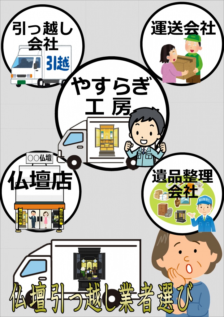 【仏壇引っ越し業者選び】
